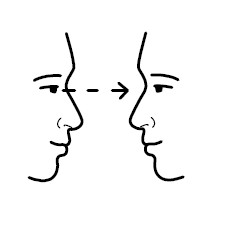 Eye Contact